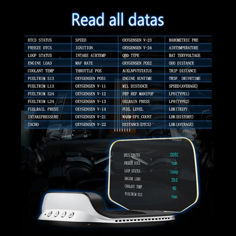 C3 ڵ  ÷,    ǰ HUD ׺̼,  ӵ º ǻ  OBD2
