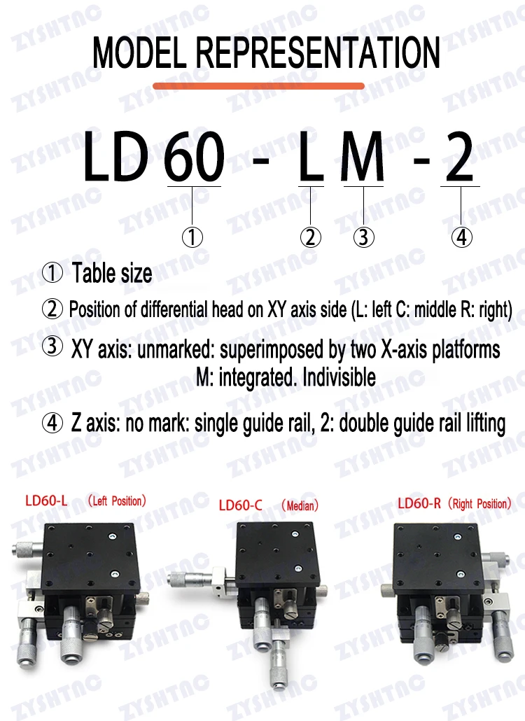 S527a6c091f5b479384508f6197bdb