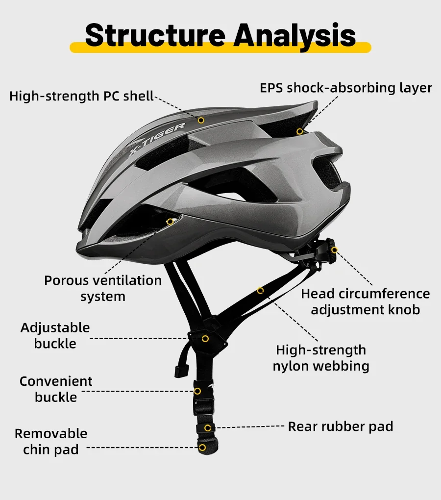 Description Picture 3 of itemX-TIGER Cycling Helmet Sports Lightweight Protective Helmet Mountain Bike Road Bike Safety Helmet Motorcycle Helmet Helmet