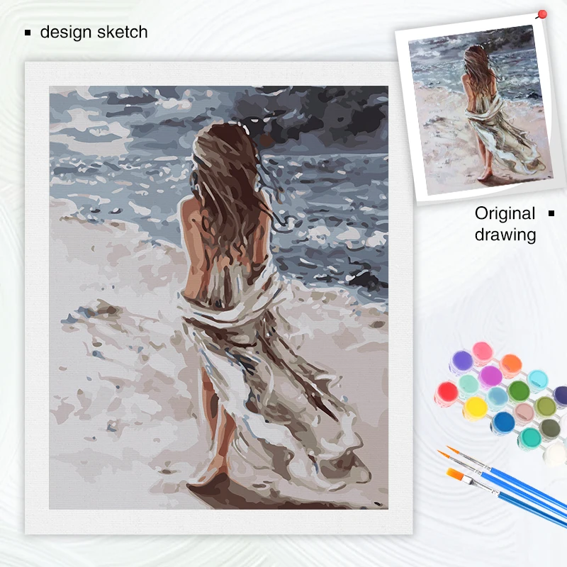 Painting By Numbers For Adults Kids On Canvas