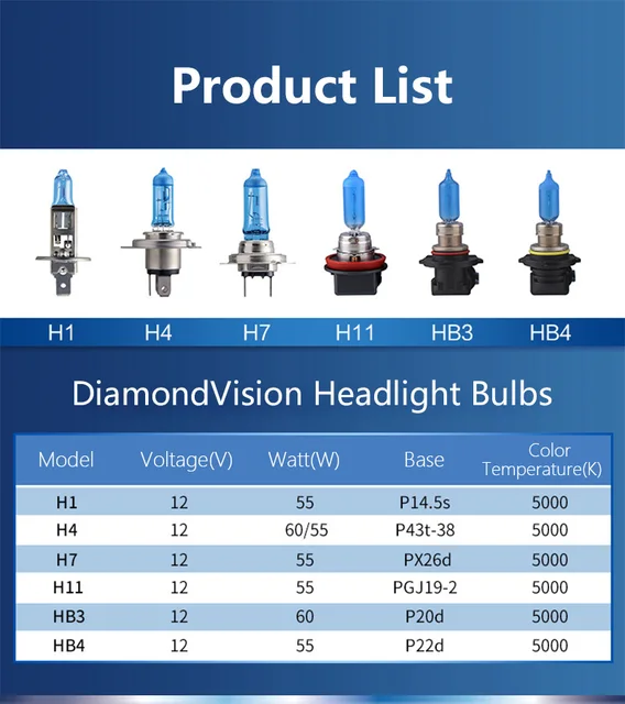 Philips-Lampe de voiture à LED, H1, H4, H7, H11, Ultinon Pro9000, H8, H16,  HB3, HB4, H1Inter, 9005, 9006, 9012 K, Blanc, Vision, Auto Head Light, 5800  - AliExpress