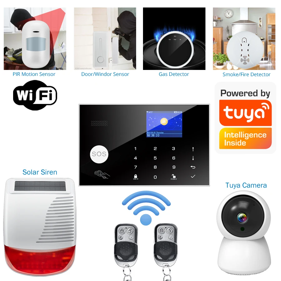 Smart Life Alarm System for Home WIFI GSM Security Alarm Host with 433mhz Door and Motion Sensor,Smoke/Fire Sensor - 2