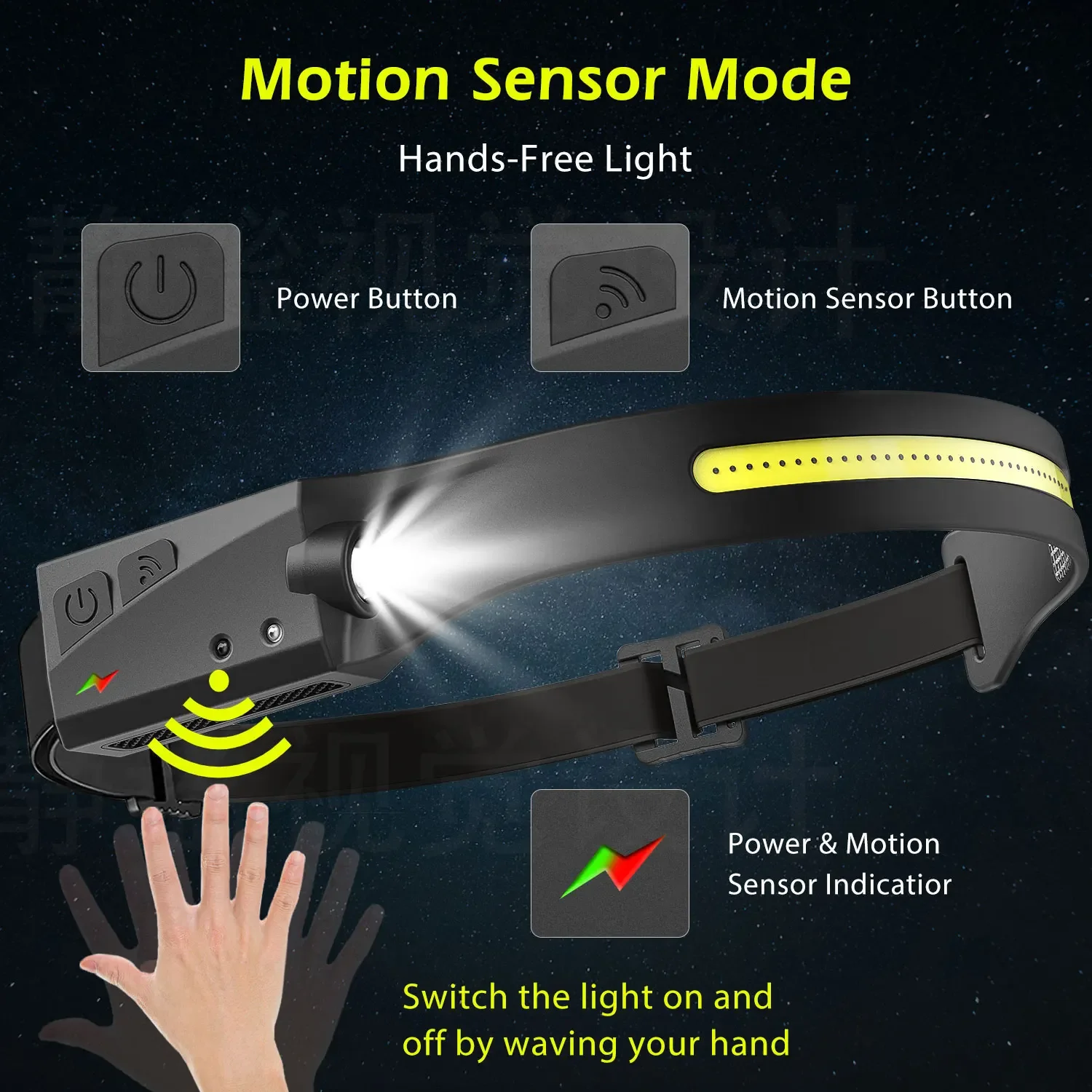 LED Sensor Headlamp USB Rechargeable Built-in Battery Fishing Camping Head flashlight