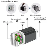 24V/48V DC Servo Motor – 42mm/57mm/86mm Flange, 0.1–1.4Nm Torque, 31W–440W Power, 17-Bit Encoder, RS485, 3000rpm - Image 2