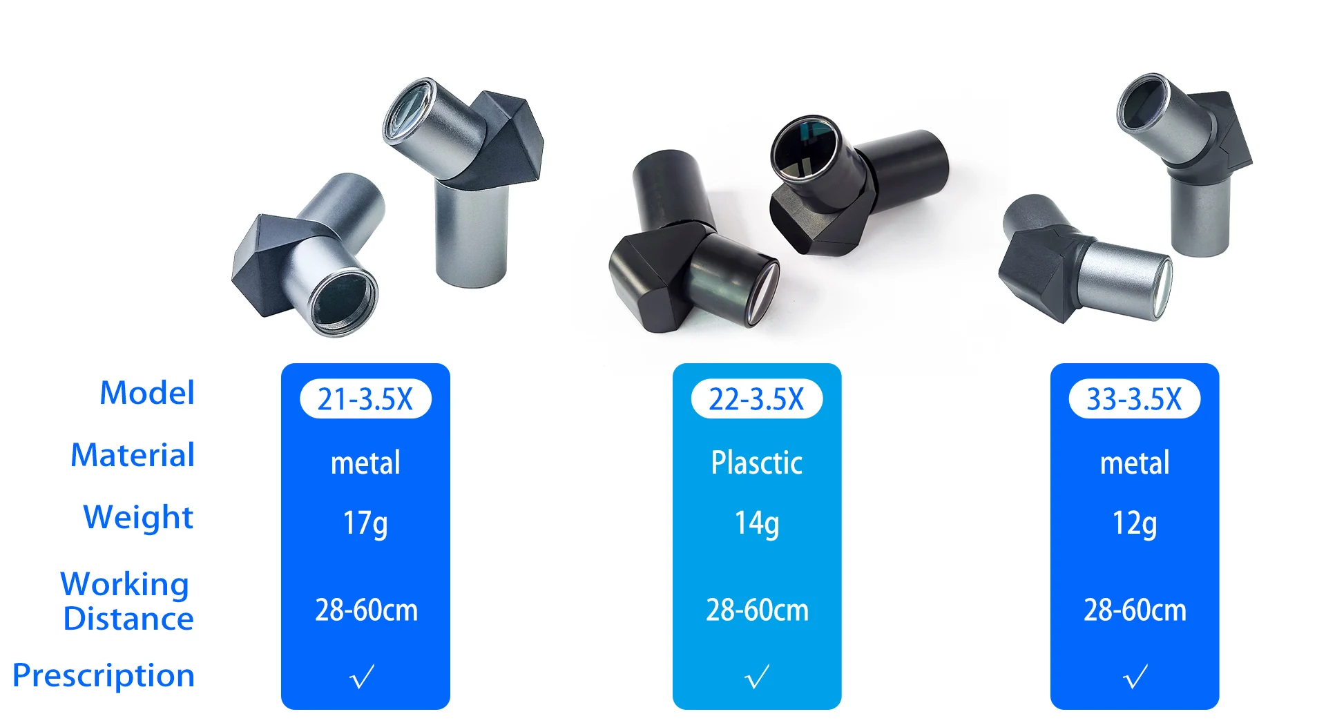 Ginghealy 31 ergo ultraleichte Metallgläser in Paaren 3,5X 4,5X 5,5X 6,5X Die Gläser werden zur Herstellung von TTL-Dental-Lupenbrillen verwendet. – Detail 1
