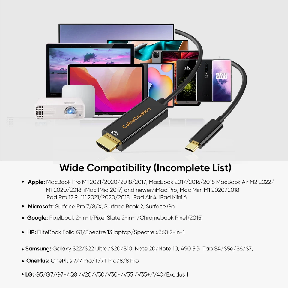 Cablecreation usbタイプc hdmiケーブルコード4 18k 30 60hzサンダー