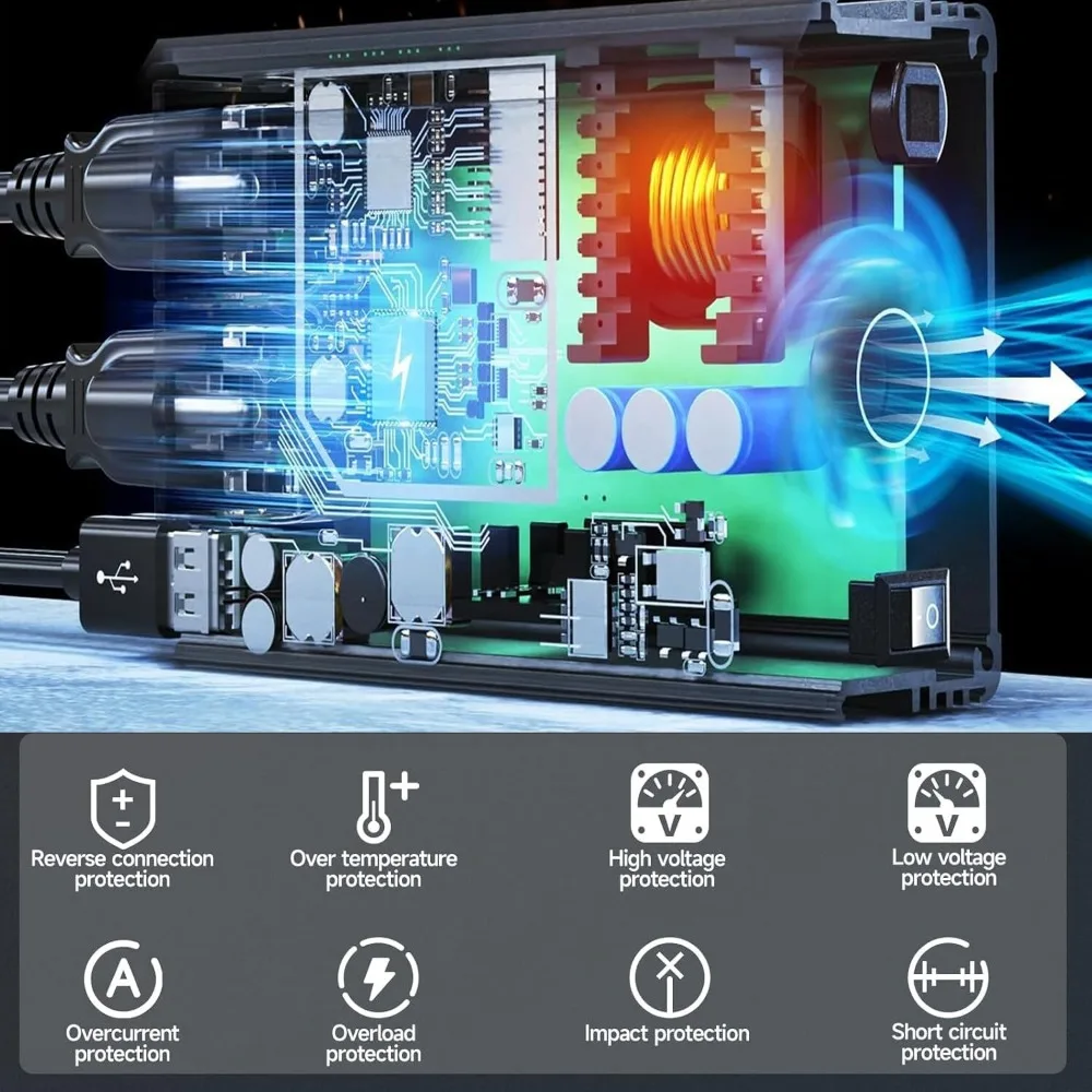 300W 파워 인버터 DC 18V에서 AC 220V 120V로 변환, 라이오비 18V 배터리용 휴대용 파워 스테이션 발전기, 2개의 AC 포트와 2개의 USB 포트 포함