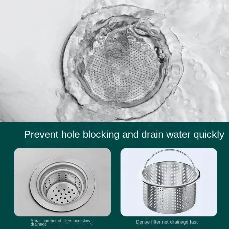 Stainless Steel Sink Filter Screen Kitchen Supplies Filter Sewer Anti-clogging Bathroom Sink Strainer Drain Hole