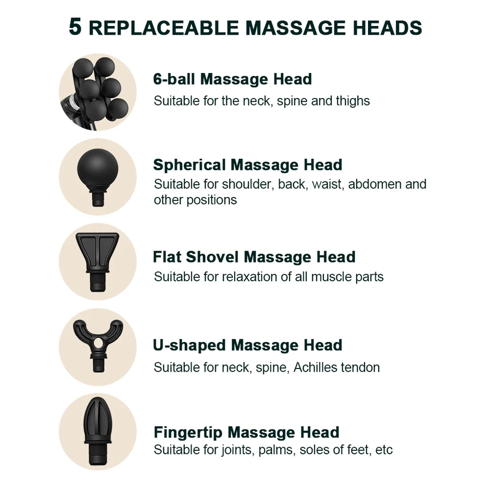 Massagepistool met 6 koppen, hoogfrequente vibratie, voor lichaamsmassage, nek, schouders, taille en rug._voghion.com