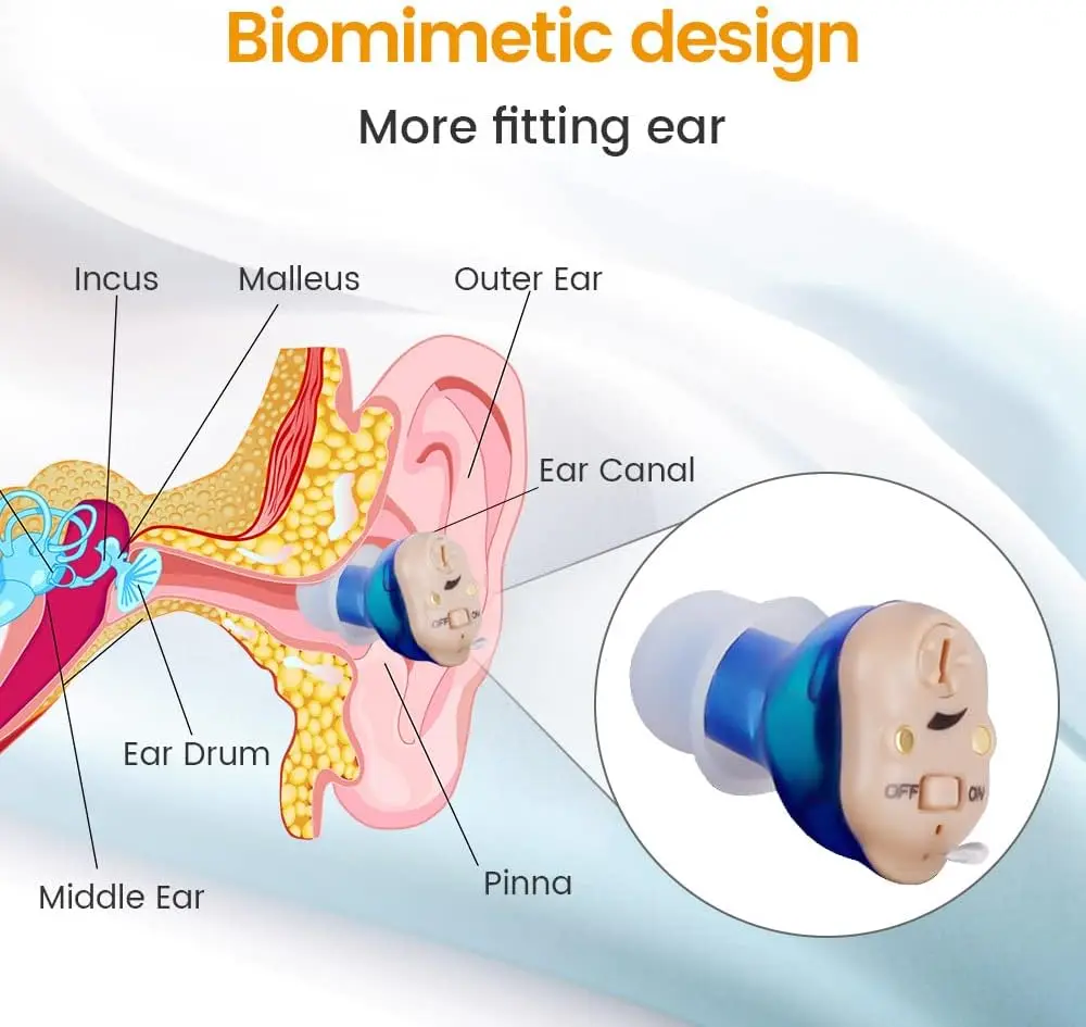 Hearing Aid Rechargeable Mini Wireless Speaker Elderly Invisible Earphone