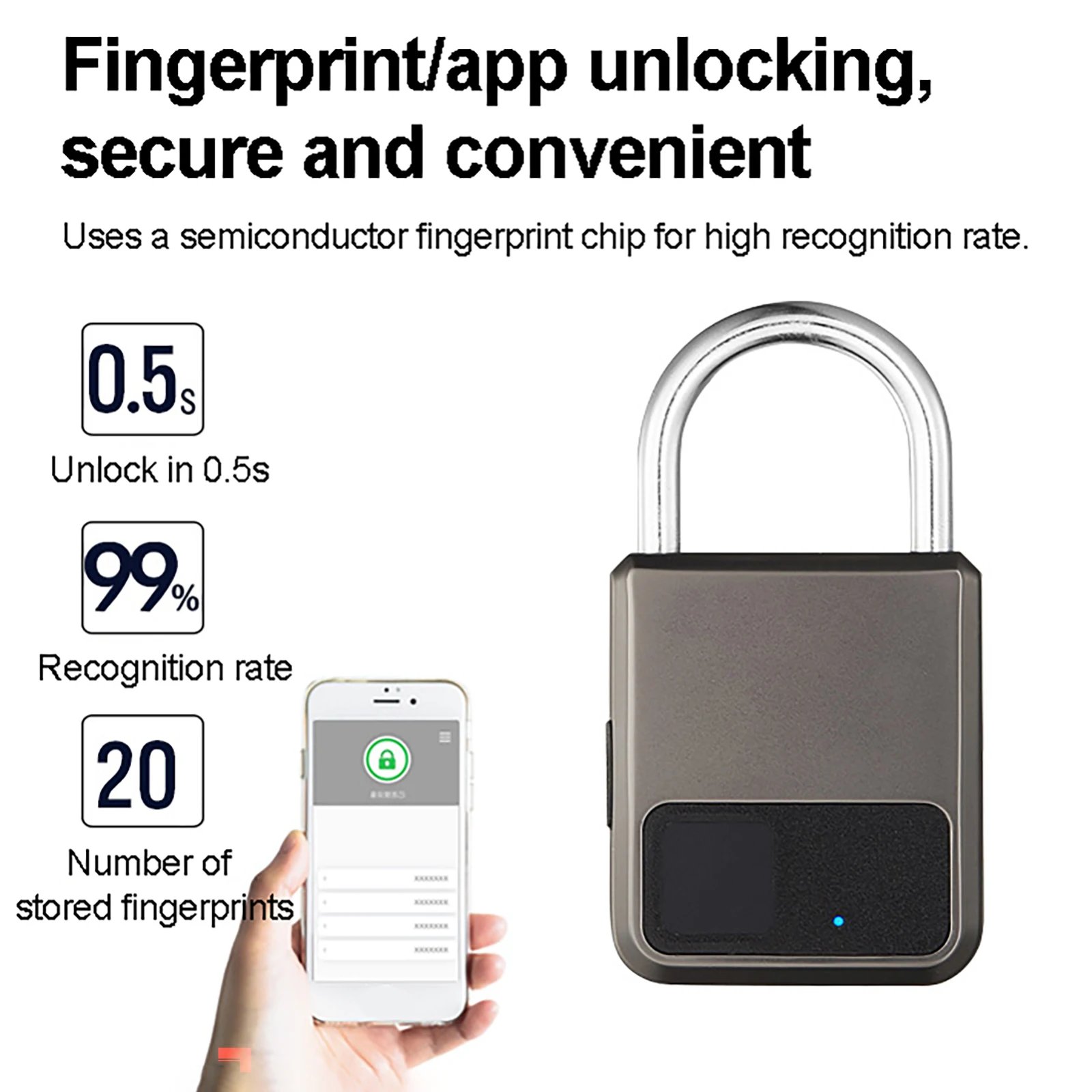Locks Unlock Ltd