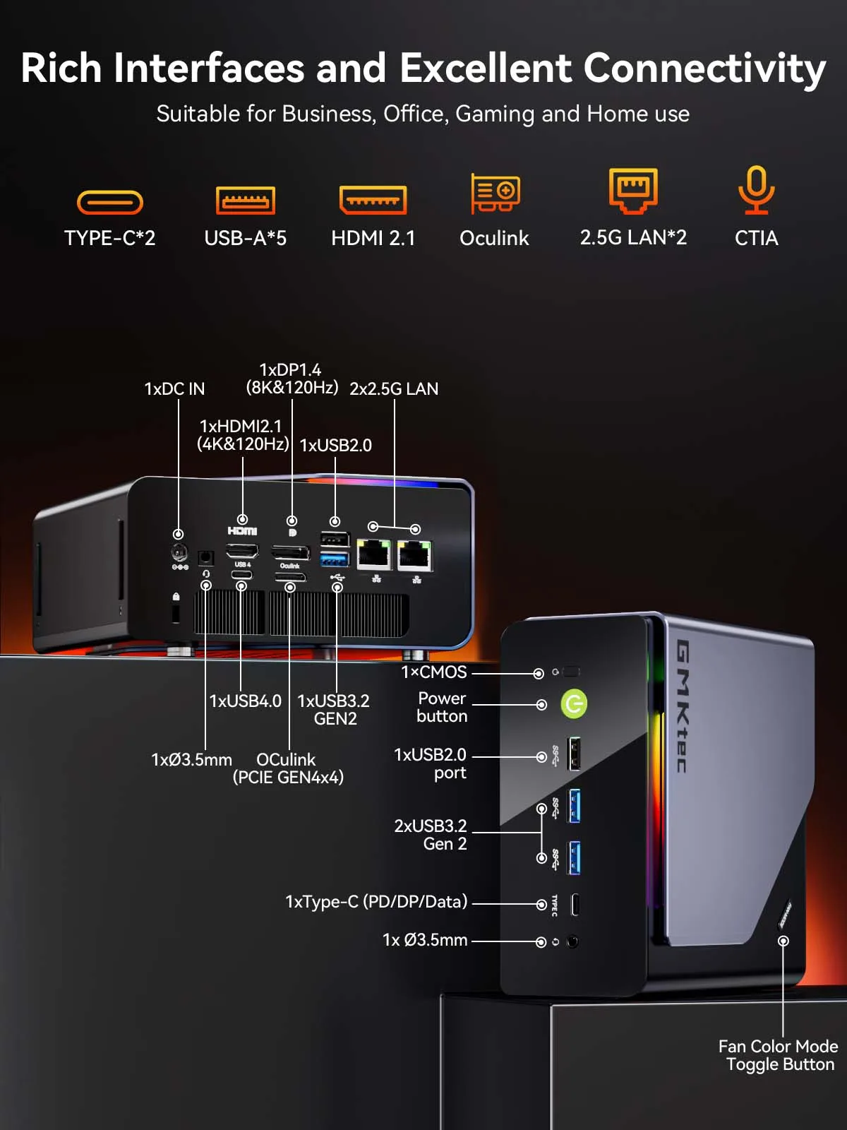 GMKtec Nucbox K12 Ryzen 7 H 255 ベアボーン Mini PC Gmktec Nucbox