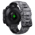 Digital Camouflage