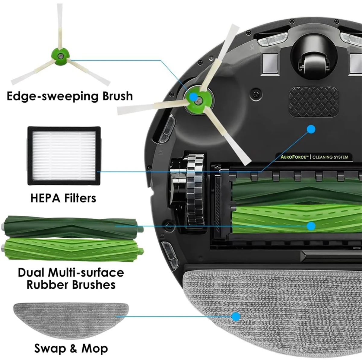 

Набор аксессуаров для робота-пылесоса IRobot Roomba Combo I5 / I5 + / J5 / J5 +, основная боковая щетка, фильтр НЕРА, насадки для швабры