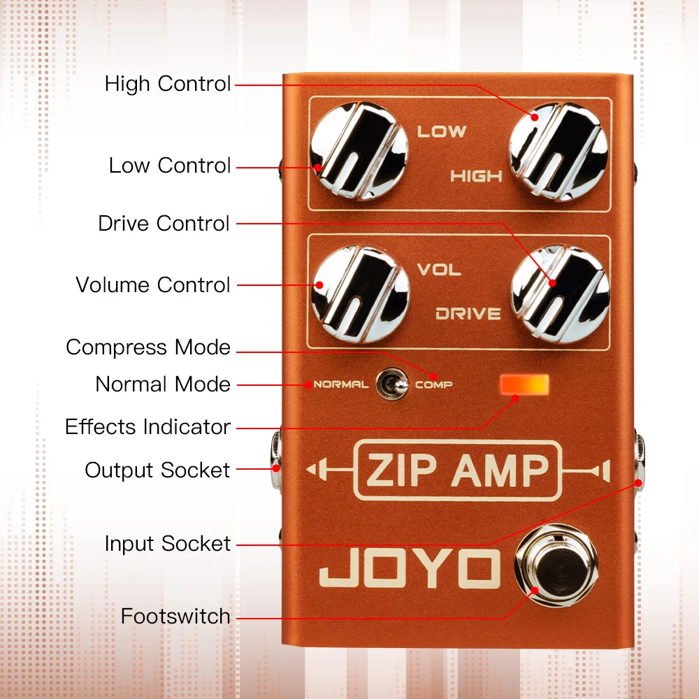 R-04 ZIP AMP Overdrive Pedal Rock Compression Tone with Gain COMP True Bypass Ov