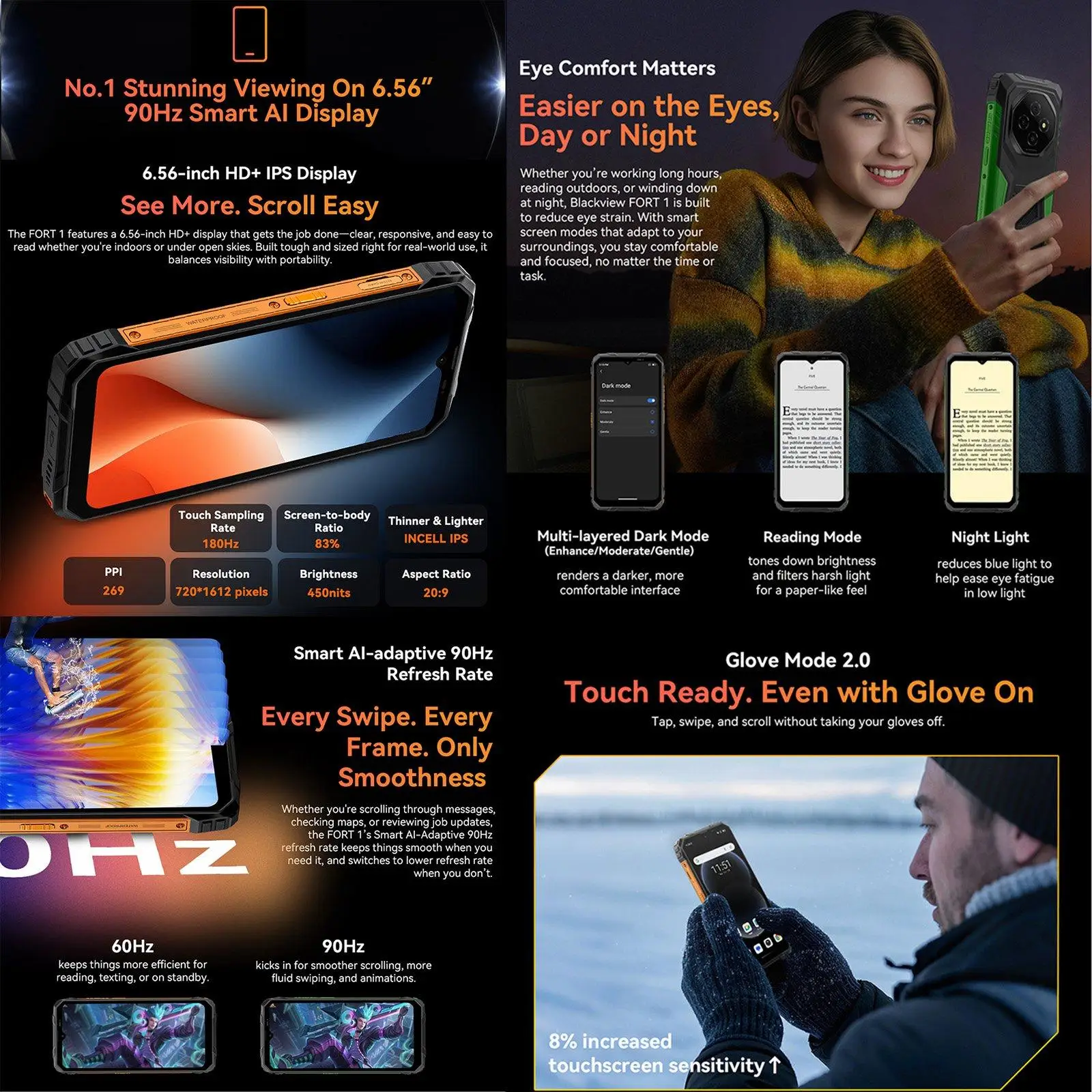 Blackview FORT 1 Rugged Phone 4GB+128GB / 6GB+256GB 6.56'' HD+ 90Hz Display Android 15 10000mAh 4G NFC Smartphone