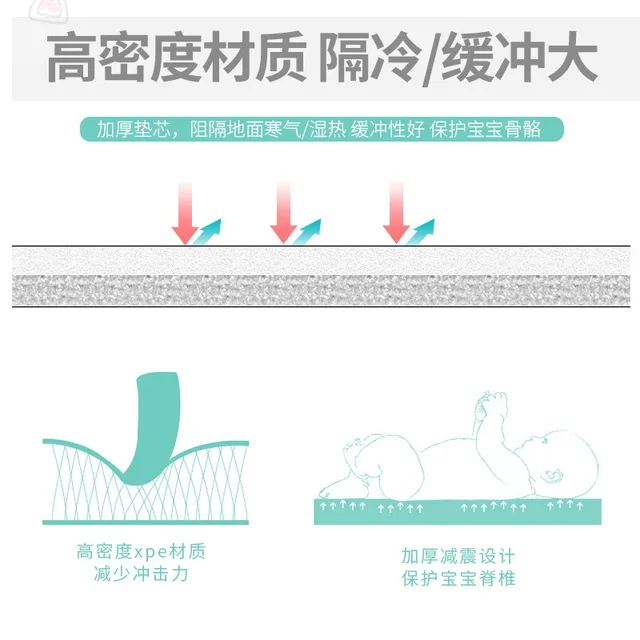 30x1CM Playmat Soft Foam Crawling Carpet Baby Play Mat Blanket Children Rug For Kids Educational Toys Soft Activity Game Floor 4