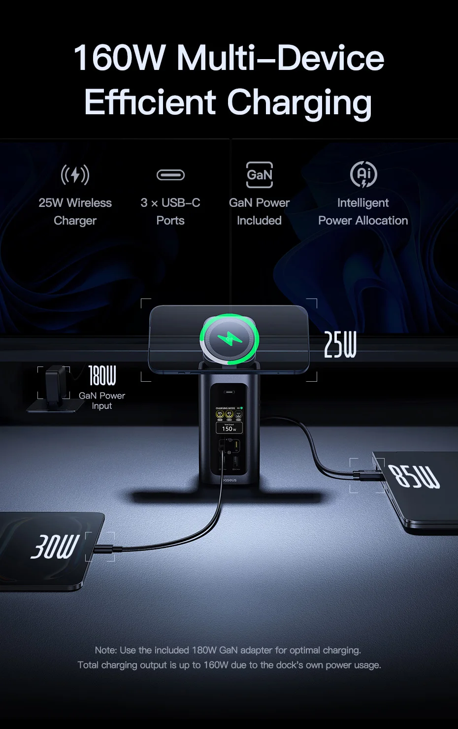 Baseus 160W 15-in-1 USB-C Docking Station with 4K HDMI & Qi2