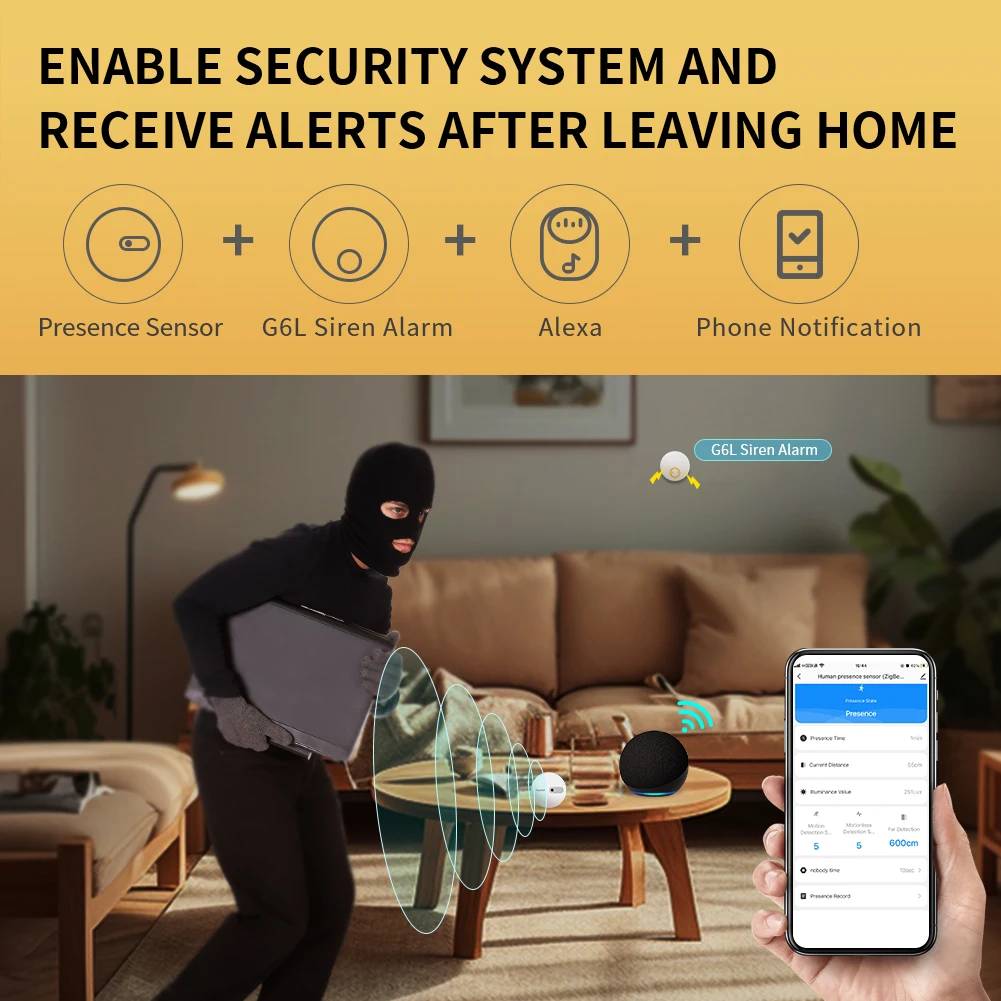 Linptech Human Body Presence Sensor ES1 Zigbee/Wifi Communication Millimeter Wav