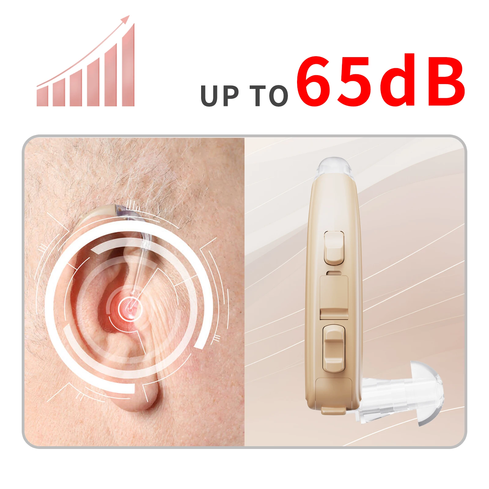 JINGHAO Hearing Aid For Severe Loss Digital 65/132 dB BTE Rechargable Battery 3