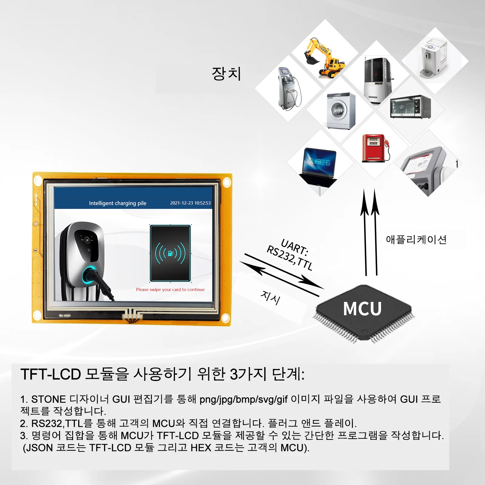 STONE HMI Ʈ TFT LCD  ġ ũ, Arduino ESP32 Ʈ  , RS232, RS485, TTL , 4.3-10.1 ġ