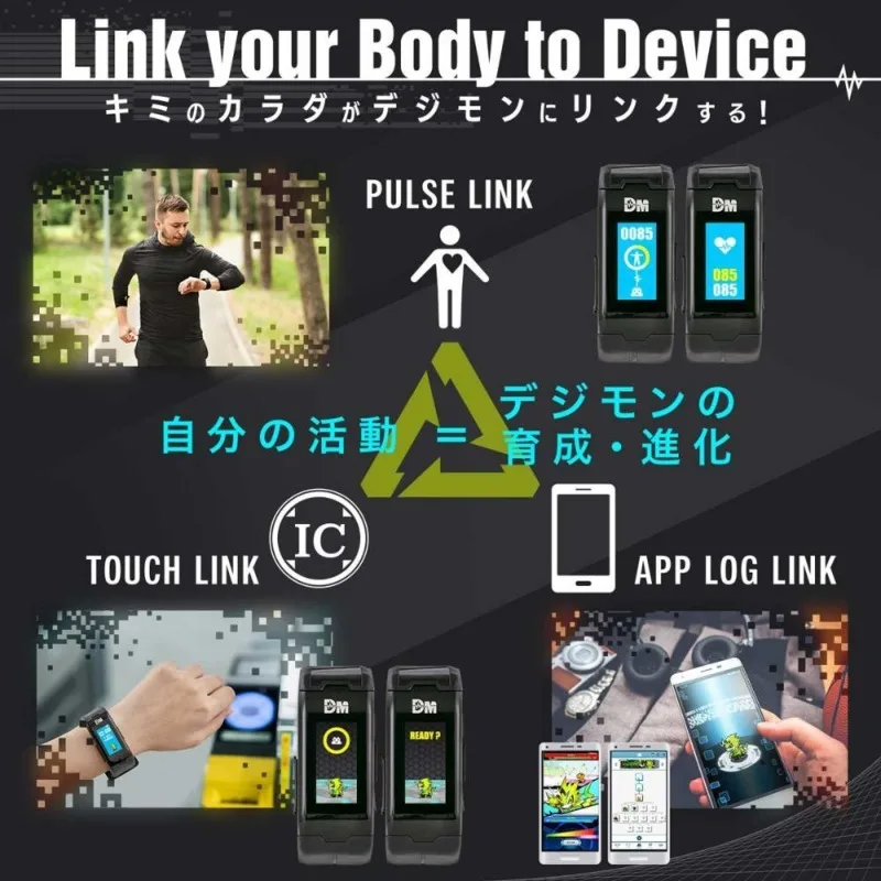 dsc-products