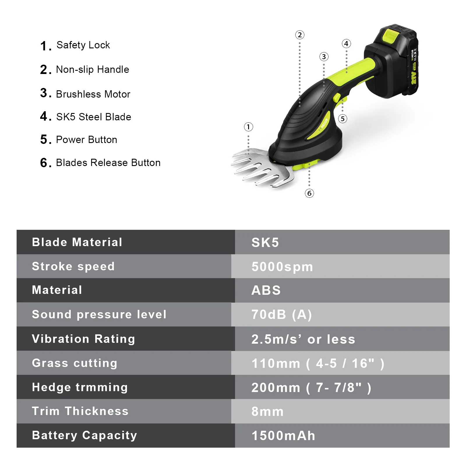 2 IN 1 Brushless Cordless Electric Hedge Trimmer Handheld Home Shrub Weeding Pruning Mower Garden Tools For Makita 18V Battery 6