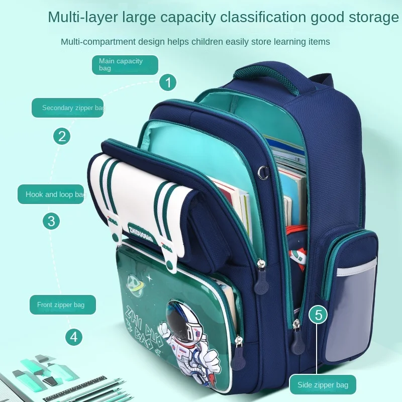 Indiamart Images Of Stylish School Bags Design Multiple Colors