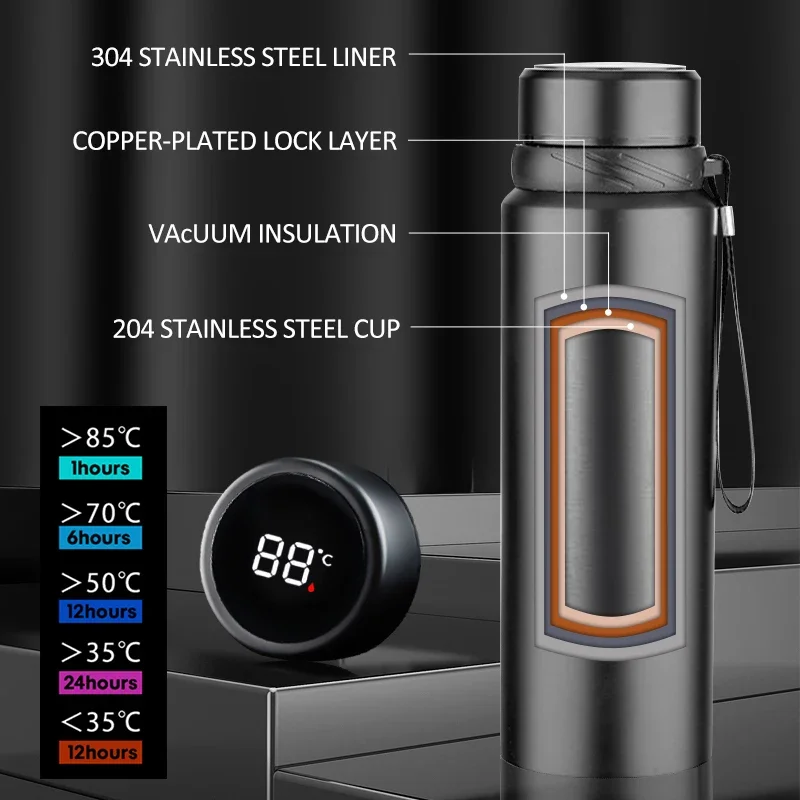 1L Thermal Water Bottle Temperature Display Thermos Bottle Stainless Steel Tumbler Vacuum Flasks Thermos for Water Tea Drinkware water bottle thermal mug stainless steel thermos bottle thermal water bottle stainless steel water bottle stainless steel cup stainless steel thermos cup stainless steel thermal container
