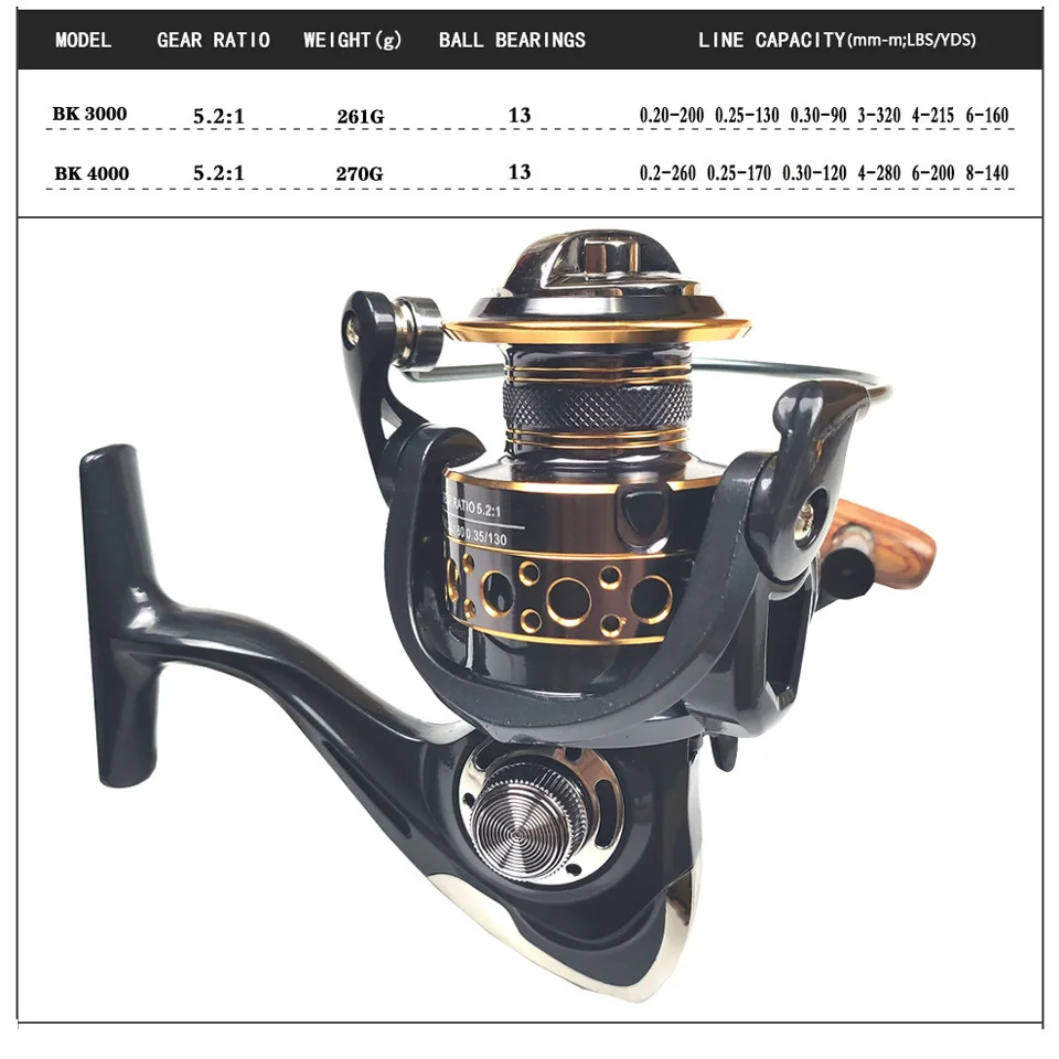 Ultra-short lure rod set long-distance casting rod fishing reel bag combination carbon fiber telescopic sea fishing rod 3