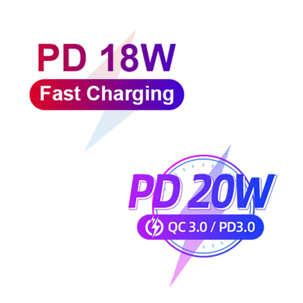 

30pcs 18W 20W EU US UK AU Plug PD Power Adapter USB C Wall Charger for iPhone Samsung Type C to C Fast Charging Cable For Xiaomi