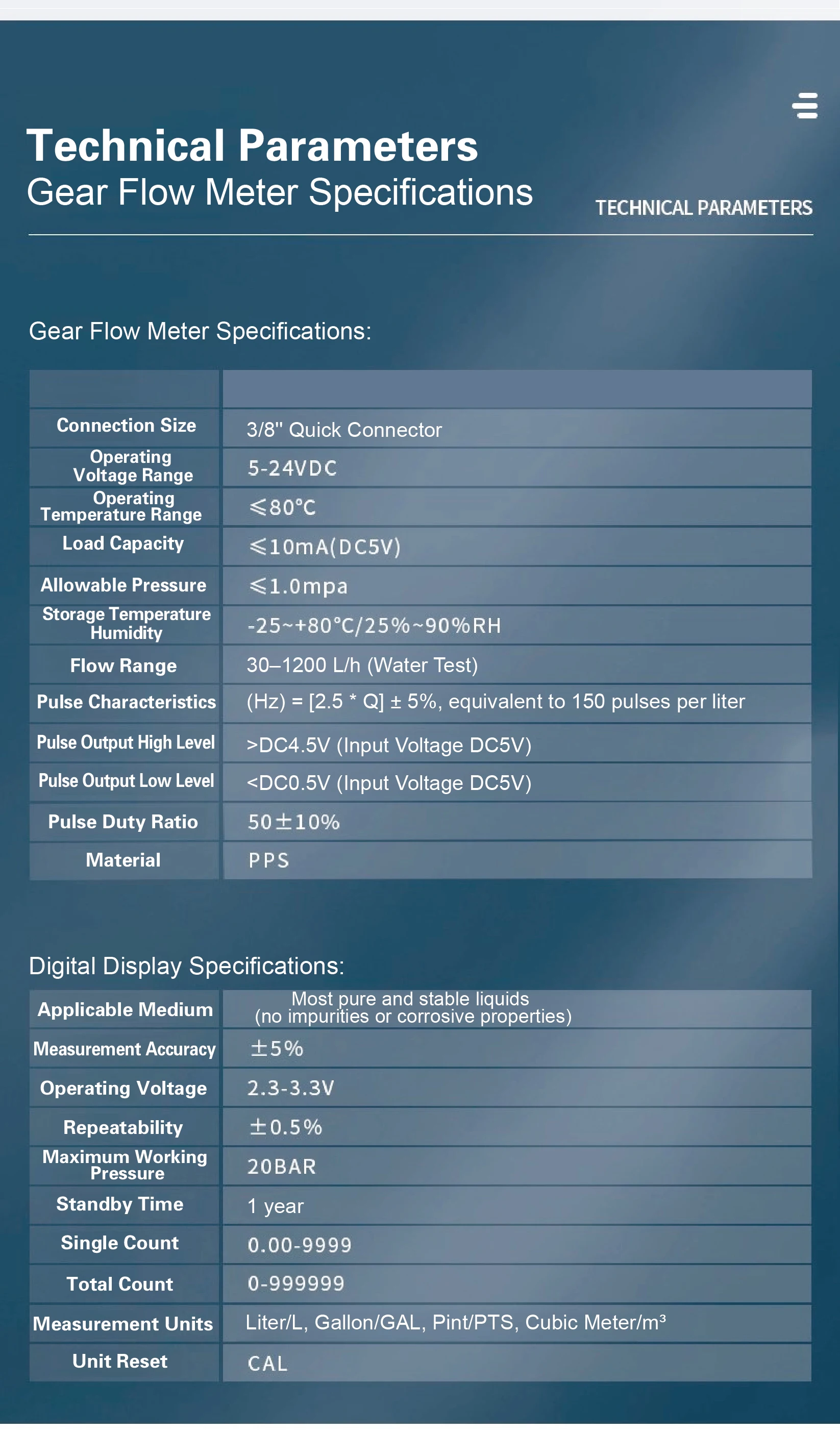 Digital Gear Flow Meter LCD Display G1/2 G3/4 Inline Industrial Gear Type Flow S