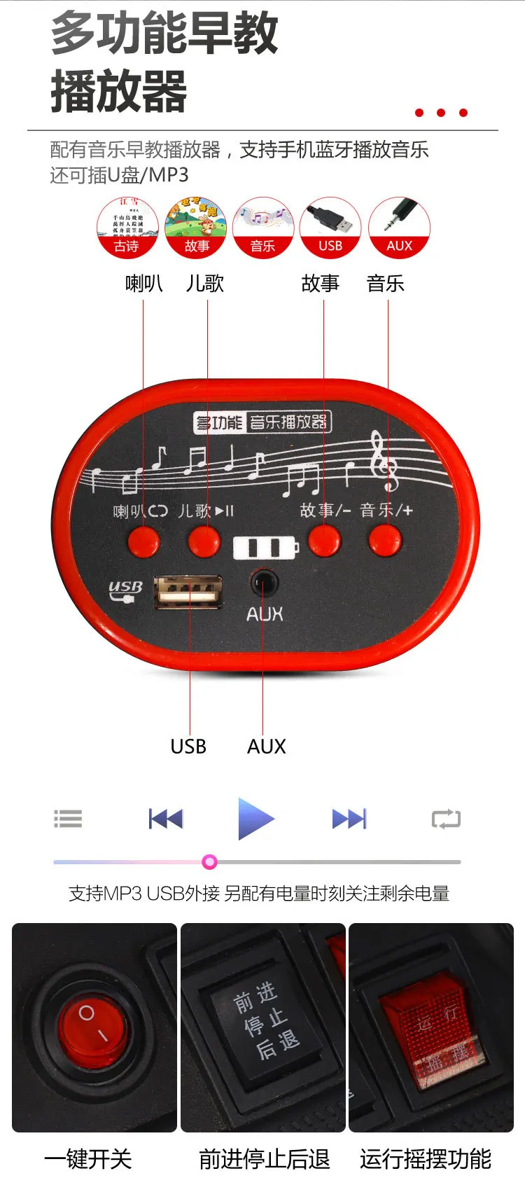 Kids Ride On Car Kids Jeep Wn-159 Rubber Wheel 2Xbattery 2Xmotor