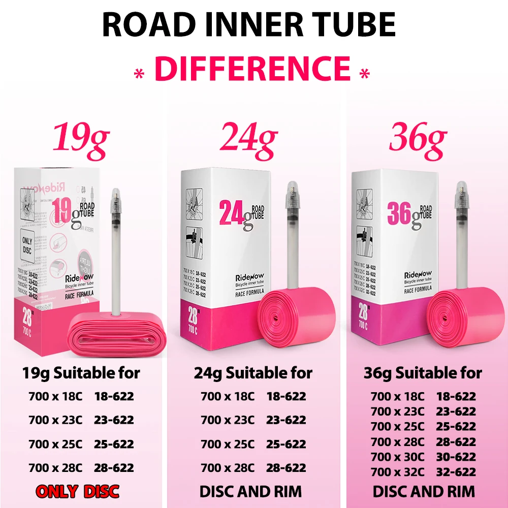 Рисунок 3 - Сверхлегкий велосипедный внутренний шланг RideNow