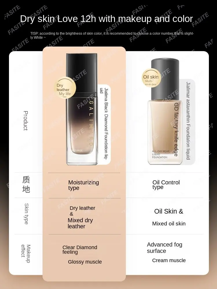

Jialima liquid foundation, black diamond, astaxanthin, Jialima dry skin, long-lasting and moisturizing