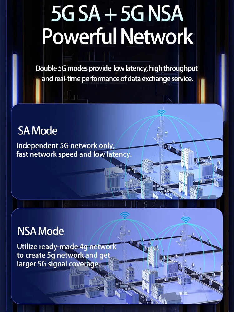 Benton Dual Band 4G 4G+ 5G SIM WiFi Router for Travel 5G WiFi - Main Image