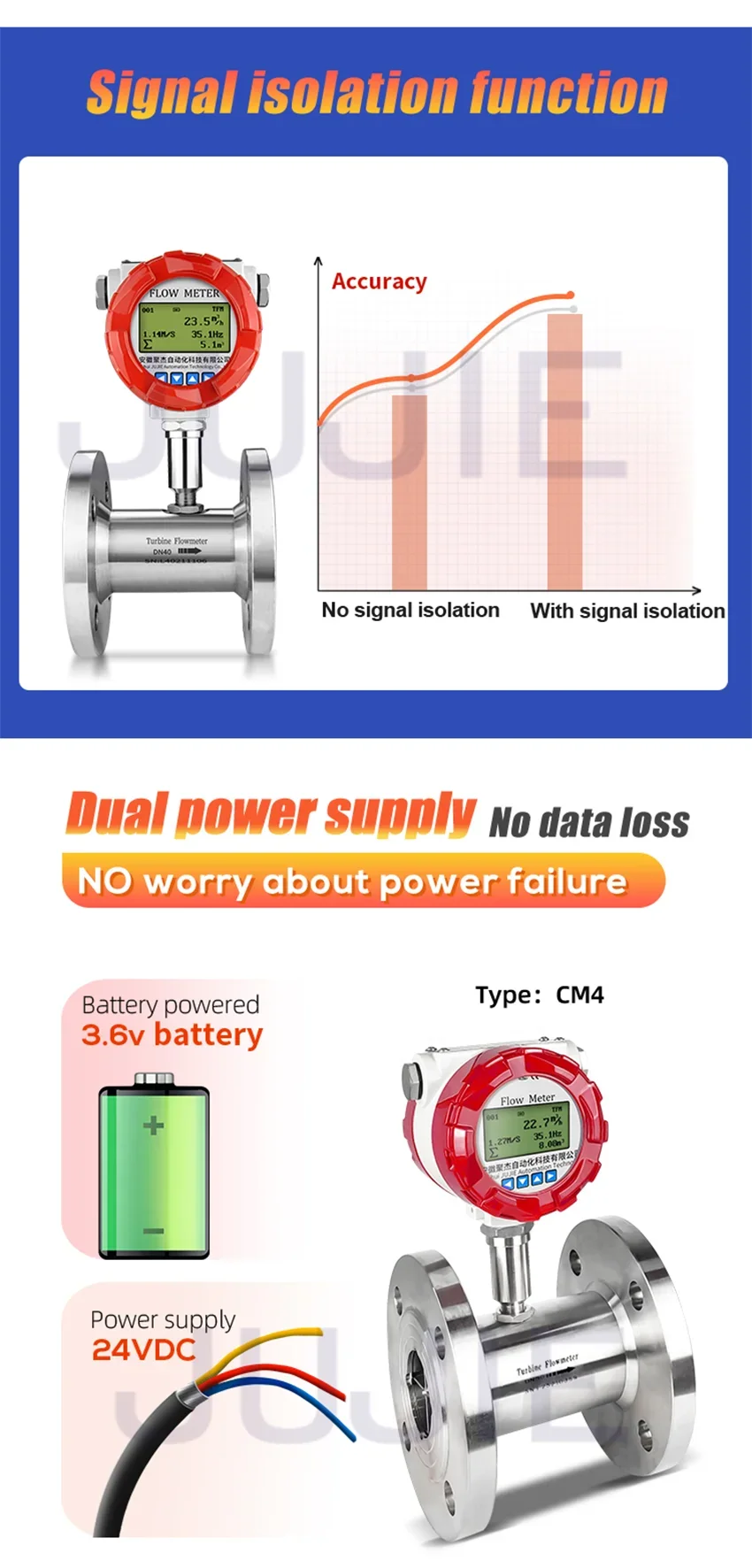 3" 4" Large Diameter Liquid Turbine Flowmeter Modbus 4-20mA Oil Diesel Water Flo