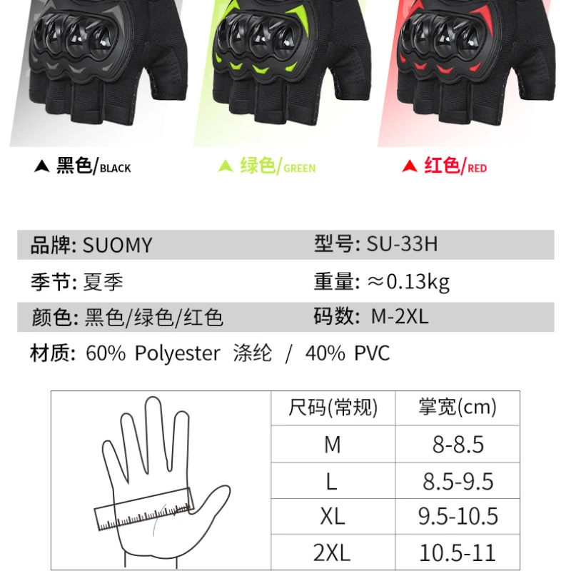 ������� ��⼺ �¸� �尩 �� �հ��� ���� ��Ƽ ���� ������ ���� �¸� ������� ��ȣ ���