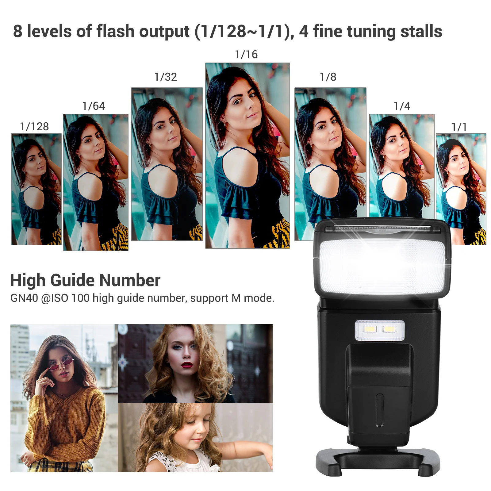 On Camera Flash Andoer Universal Flash Speedlite GN40 LED Fill Light Bracket Canon Nikon Olympus Pentax DSLR Cameras on camera flash camera flash