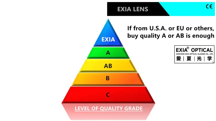 EXIA  X7C  ׷ SHMC , ׶̼ ̿÷ ¾ , ̽ Ŀ 2