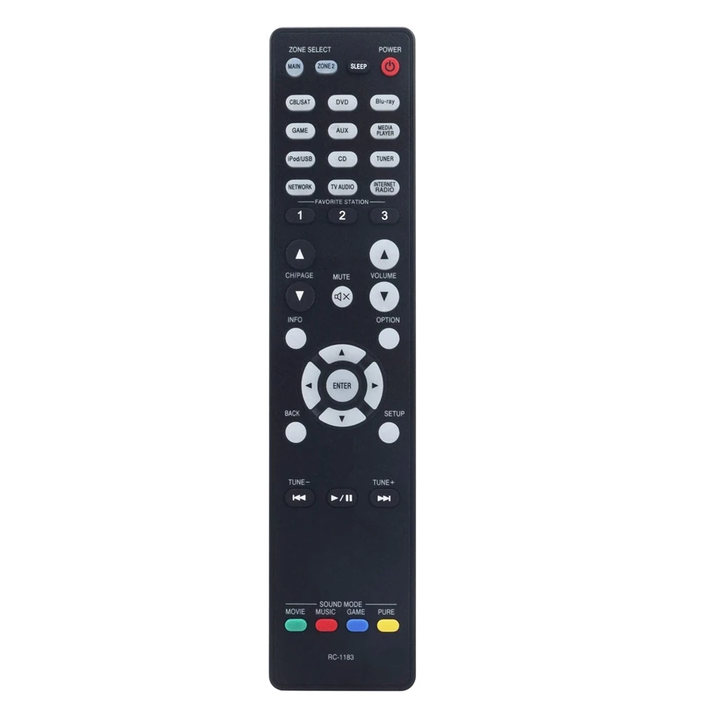 

Запасная деталь для дистанционного управления для ресивера Denon AV