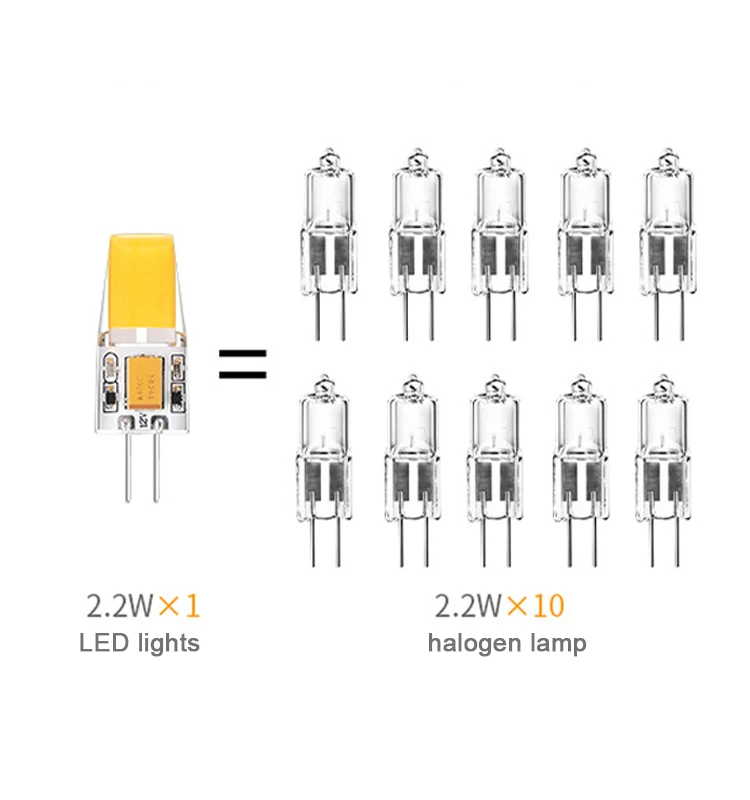 Description Picture 6 of item10PCS DC12V G4 COB Lamp LED AC/DC 12V Corn Light 1.2W 2W 2.5W Spotlight Chandelier Bulb Replace Halogen Lamps