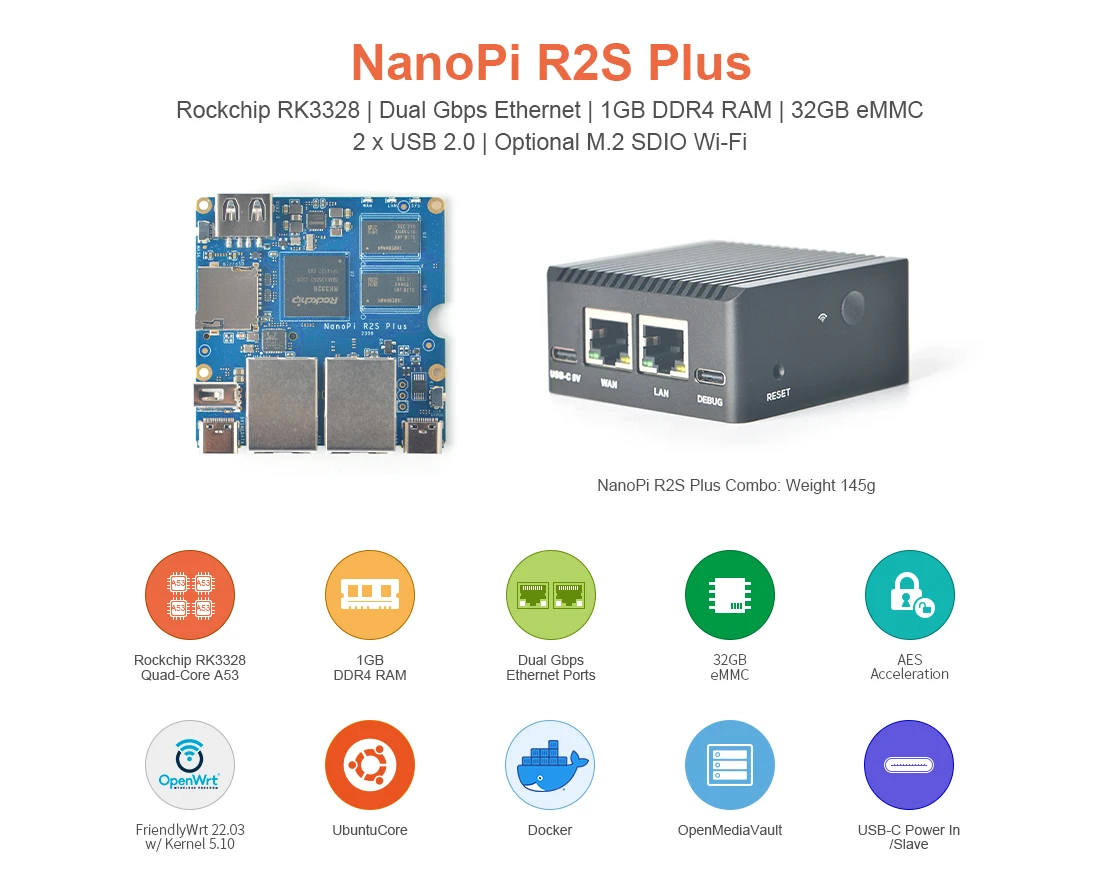 NanoPi R2S plus Development Board Rockchip RK3328 Quad-core A53 SoC 1GB RAM 32GB