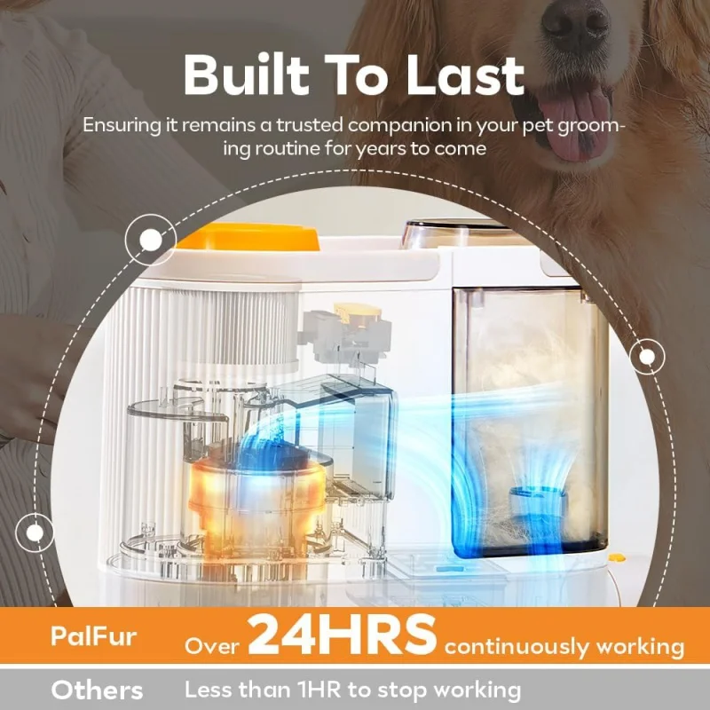 Pet Grooming Kit, Dog Hair Vacuum, Pet Grooming Vacuum With World'S First 3 Layers HEPA Filteration System, Dog Grooming Vac 6