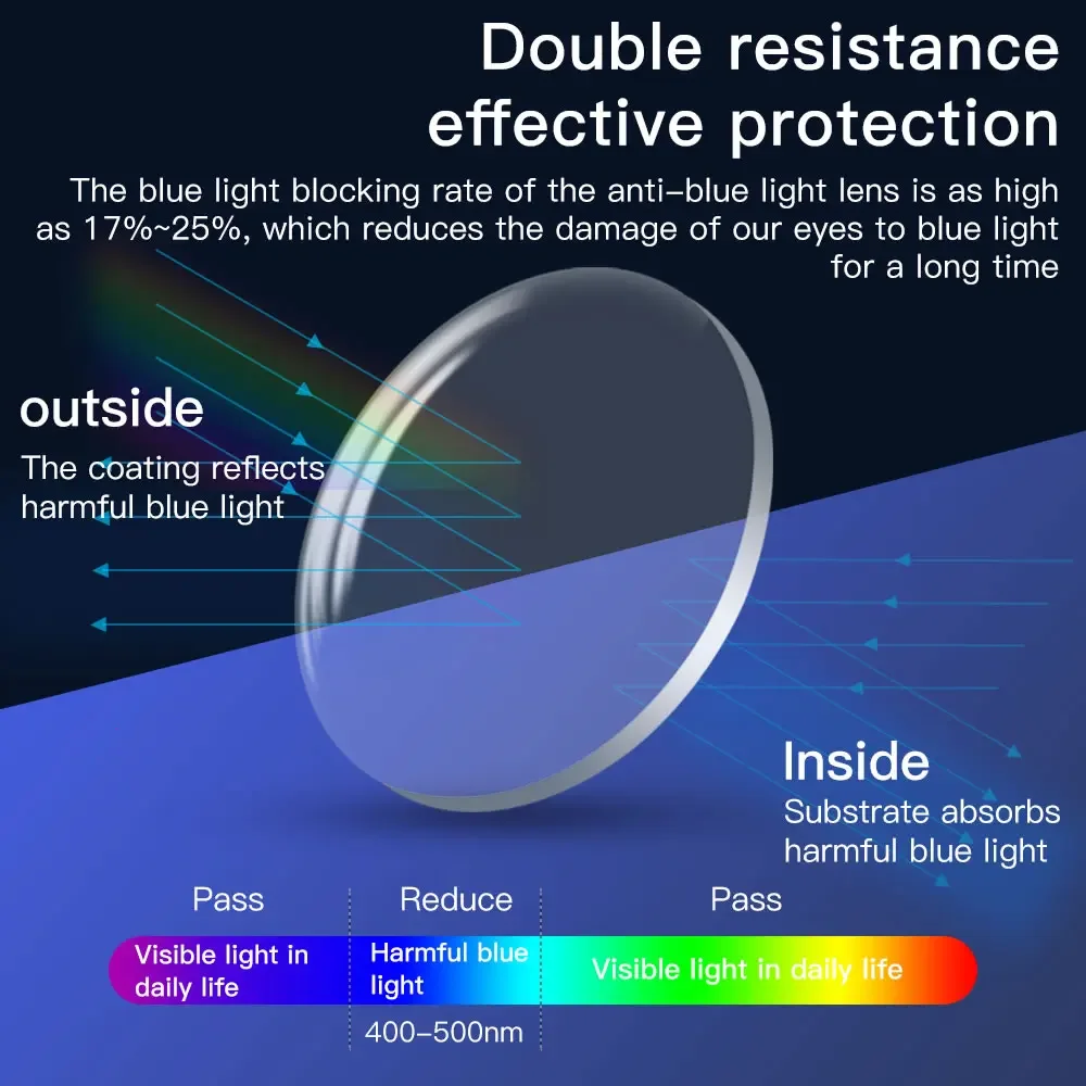 Magnetic Eyeglass Frame for meta Quest 3S Prescription Lenses Anti Blue Glare Lens Quest 2 VR Glasses myopia Lens Accessories magnetic eyeglass frame