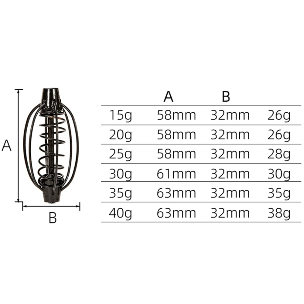 Carp Fishing Feeder 1pc Fishing Spring Bait Cage Fill Bait Tools Plug Play Black Hook Rig Set Feeder Tackle Baits Cages