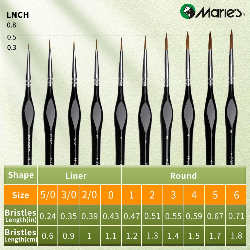 10pcs Marie's Miniature Model Synthetic Paintbrushes Kit,Micro Detail Brush Set for Acrylic,Oil,Watercolor,Paint by Number 5