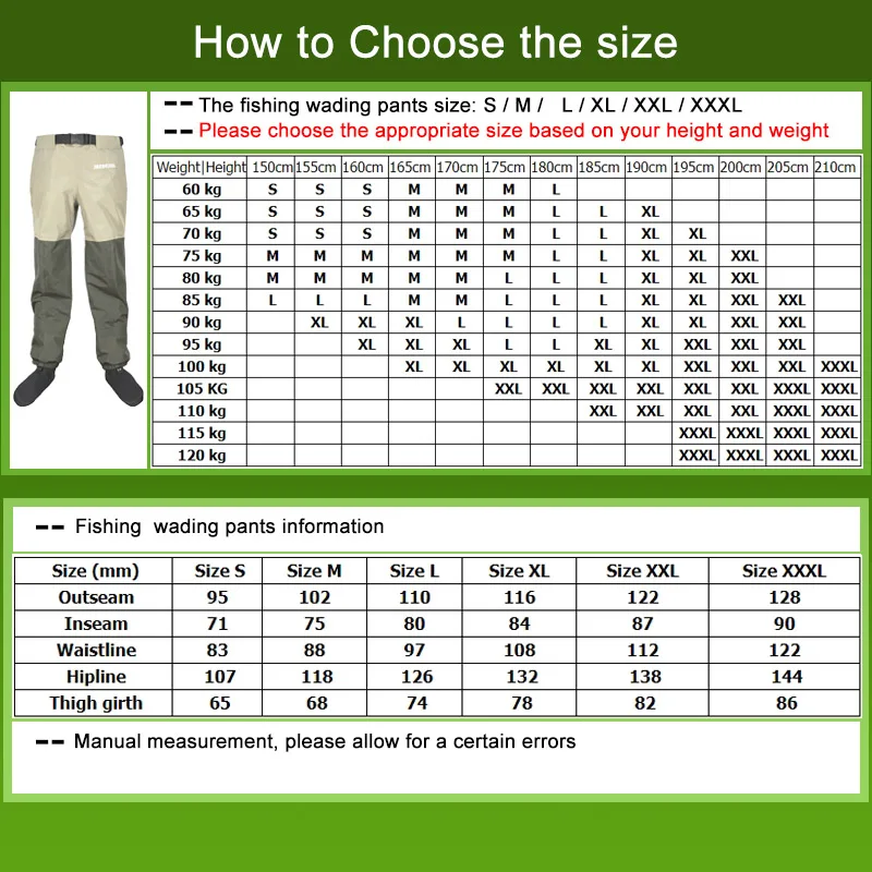 Unisex Fishing Waders 6