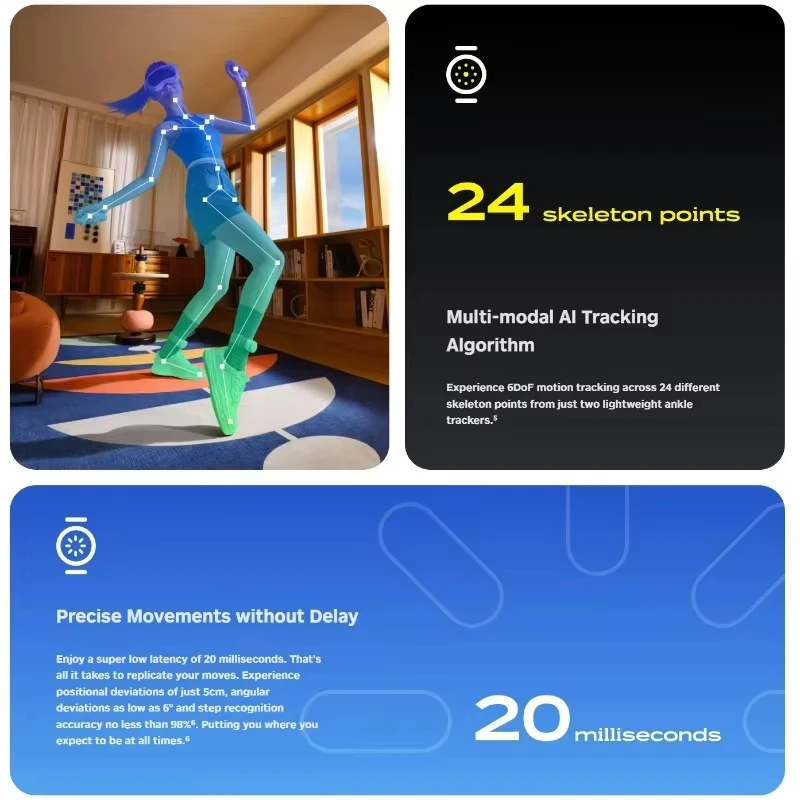 2024 PICO Motion Tracker 2.0 in Stock! PICO VR Motion