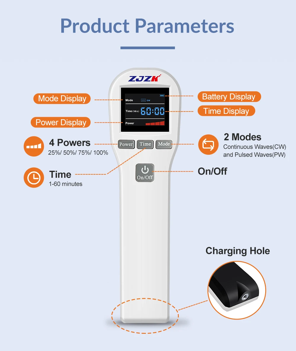 ZJZK LLLT Low Level Laser Therapy Device for Pain Relief